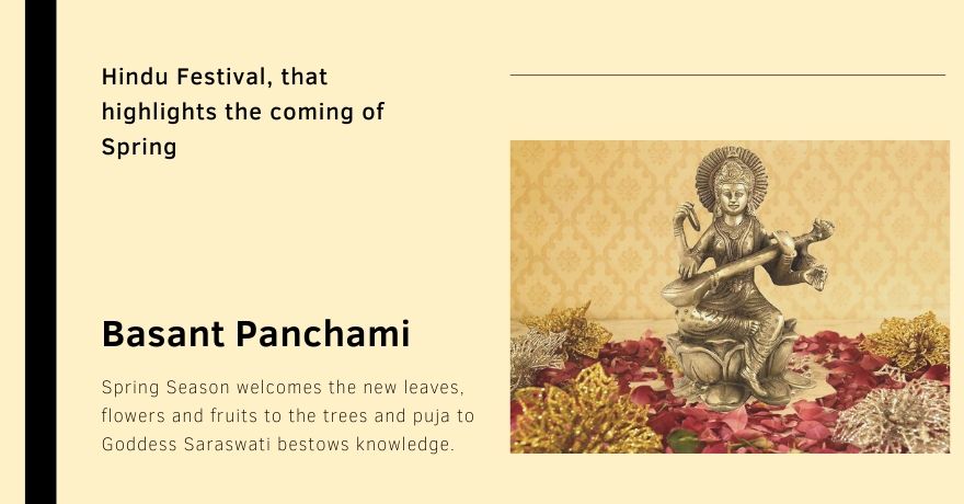 Vasant Panchami th February 2023: Date, Muhurat | Saraswati Puja Procedure & Significance