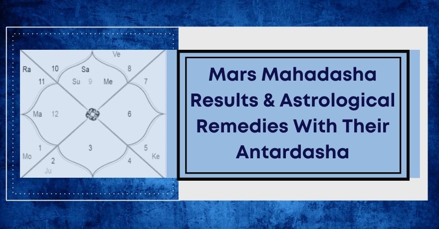 Mars Mahadasha Results & Astrological Remedies With Their Antardasha.