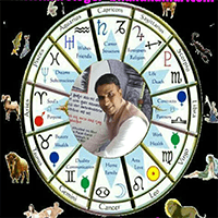 Bhanu Kumar Guruji