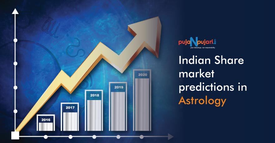 Know the Ups and Downs of Share Market 2023- Indian Stock market  predictions in Astrology