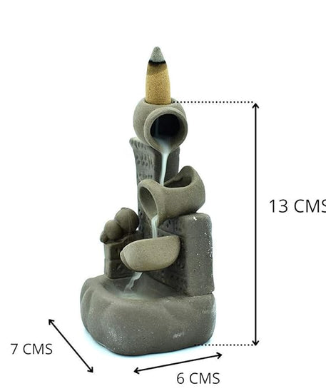 Ceramic Pot Design Waterfall Smoke Backflow Incense Burner Cone Incense Holder with 10 Backflow Incense Cones (Grey Color)