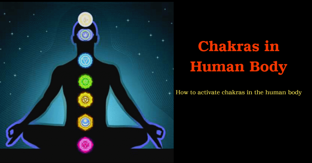 Chakras in Human Body